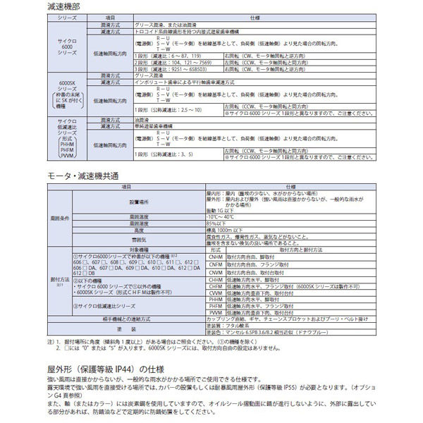 住友重機械工業 サイクロ減速機CNVM01-6080-AV-B-35_200V級_屋外仕様_端子箱右(N34)_引出口C(N3C)_モータ（直送品）