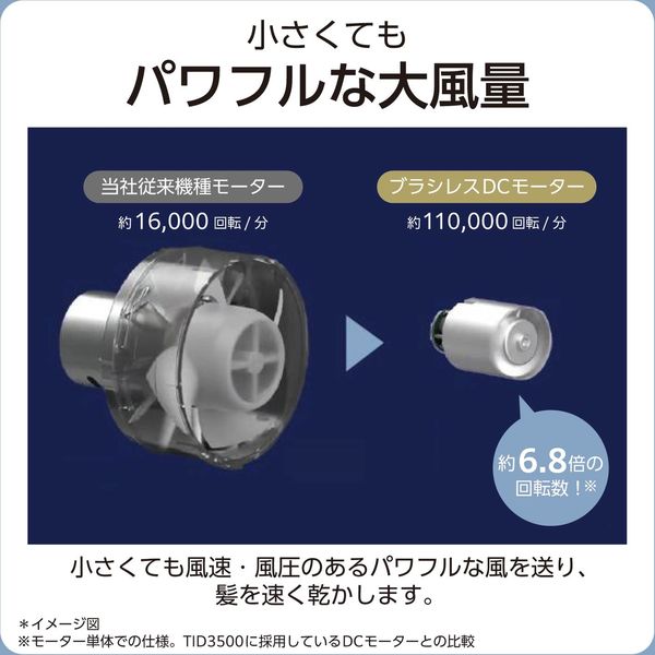 ドライヤー 大風速 速乾 軽量 コンパクト 海外対応 プロテクト