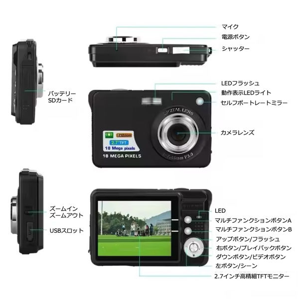エーインサイト 極薄デジタルスチルカメラ AI-DC02 1台（直送品