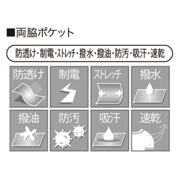 シロタコーポレーション エプロン E-3089 ブラック F エステ サロン