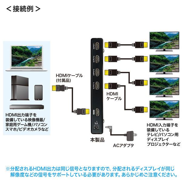 サンワサプライ 4K/60Hz・HDR対応HDMI分配器(4分配） VGA-HDRSP4 1個