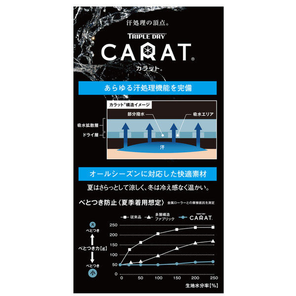トンボ キラク 入浴介助用パンツ CR591 ネイビー 4L 介護
