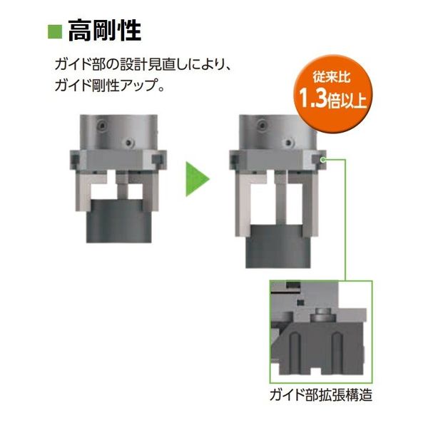 CKD 高耐久機器HPシリーズ 3方爪チャック CKWーHP1 CKW-A50DN-F2H-D-HP1 1台（直送品）
