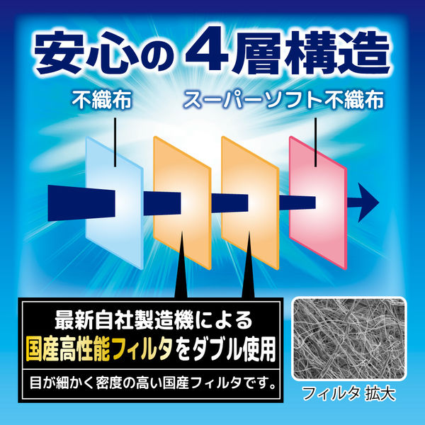 布マスク 白 5枚 - 衛生医療用品・救急用品