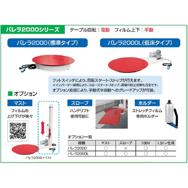 積水樹脂 【車上渡し】 ストレッチフィルム 包装機 パレラ2000Ｌ本体