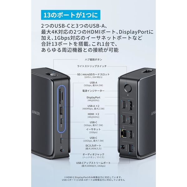Anker Nano ドッキングステーション (13-in-1 着脱式USB-C ハブ