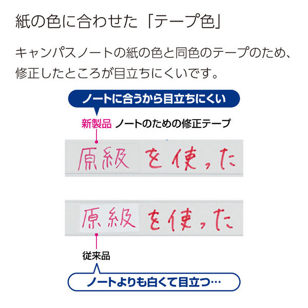 コクヨ キャンパス修正テープ使い切り B罫用 幅5.5mm×10ｍ TW-NT315 1