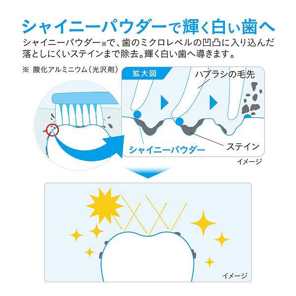 NONIO（ノニオ）プラスホワイトニング ハミガキ フレッシュホワイト