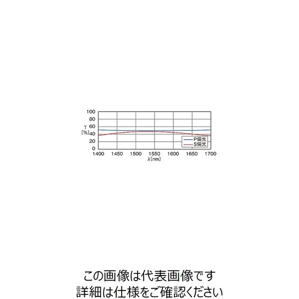 ストア ts直角プリズムミラー 斜面コート