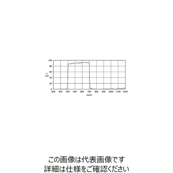 シグマ光機（SIGMAKOKI） 紫外赤外カットフィルター 素子サイズ□50.8 ...