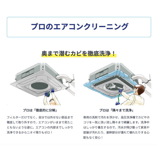 【清掃サービス】エアコンクリーニング　天井埋め込み型1方向　1台（直送品）