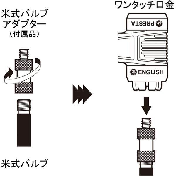 パナレーサー ワンタッチフロアポンプ ブラック BFP-PGEZ1-B 1本（直送品） アスクル