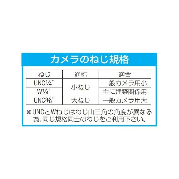 エスコ UNC1/4”雄 x UNC3/8”雄 ねじ変換アダプター EA759EY-2 1セット