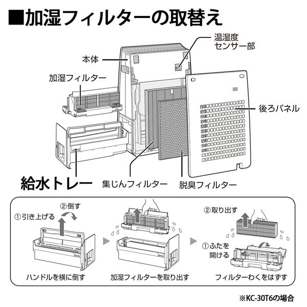 シャープ（Sharp） 交換用加湿フィルター FZ-G30MF 1枚 - アスクル