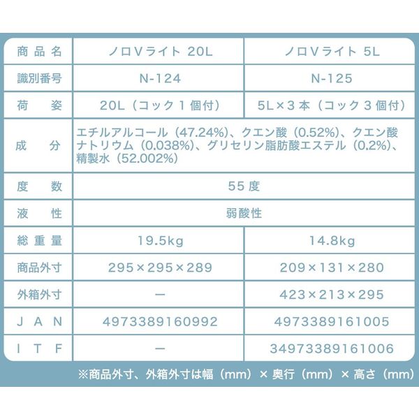 セッツ ノロVライト 5L 除菌用アルコール N-125 1本 除菌・ウイルス