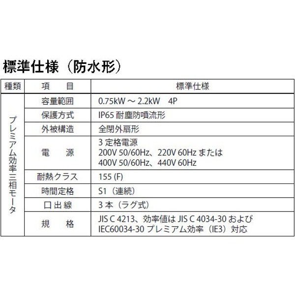 住友重機械工業 ハイポニック減速機 RNFM03-270L-20-J4WATB 1台（直送品） - アスクル 住友重機械工業製ハイポニック減速機 RNHM01-190T-AV-B-10-J2AALD_200/220V_60Hz_ブレーキ付_屋