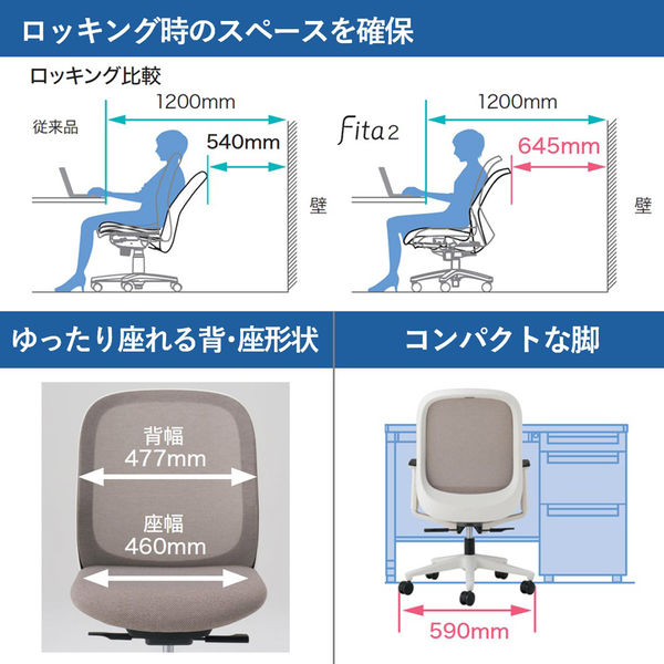 【軒先渡し】プラス Fita2 事務イス 肘なし ハイタイプ ブラック×セージブルー KC-FT65MKL BL 1脚（直送品）