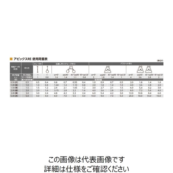 オーエッチ工業（OH工業） アピックスソフトスリング RE V-1M 1本