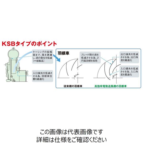 昭和電機 高効率電動送風機 KSB-H07-R311 50HZ 1個（直送品） - アスクル