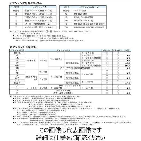 ダイキン工業（DAIKIN） 電磁パイロット切換弁 KSH-G04-4CA-20 1個（直送品）