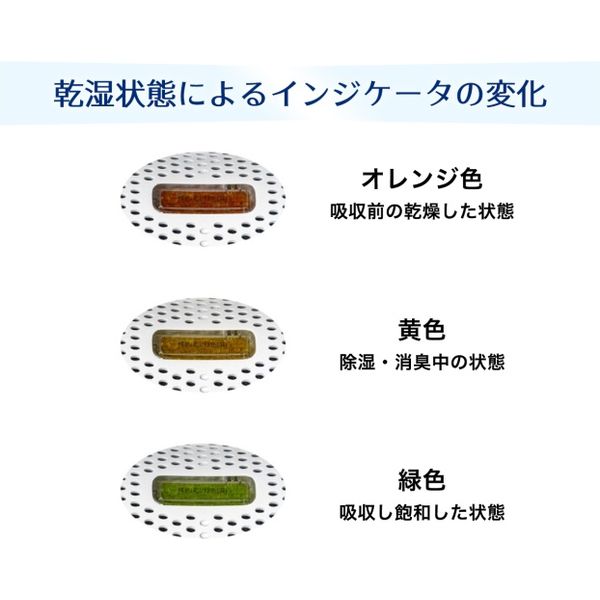 DRYTECH ワイヤレス ミニ除湿消臭器 シルビア405 6300021198
