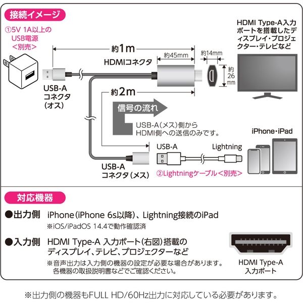 多摩電子 iPhone用HDMIケーブル 2.0m（ホワイト）  TSK72H20W