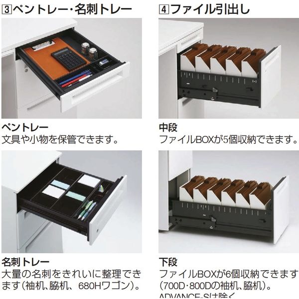 オカムラ アドバンス 両袖机 左右3段 引出し付 標準 幅1500×奥行700×高