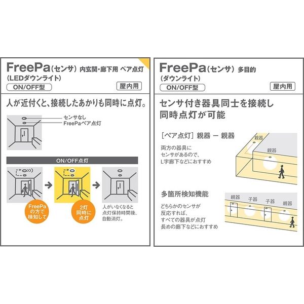 パナソニック LEDダウンライト LGBC71664LE1（直送品）