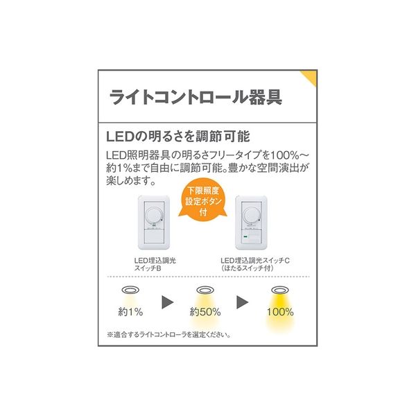 パナソニック LEDベーシックラインライト LGB50073LB1（直送品