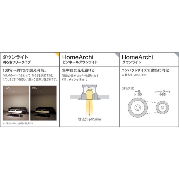 Panasonic - Panasonic LGB75042LB1 ダウンライト パナソニック LEDダウンライト LGB75042LB1（直送品） - アスクル