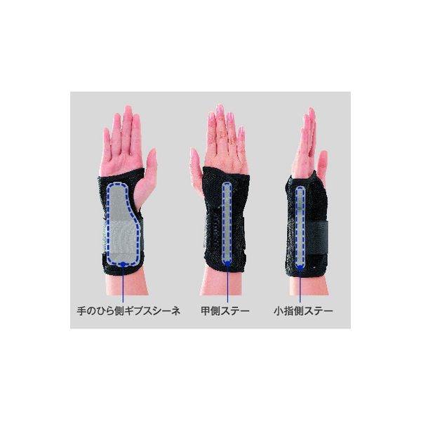 シグマックス ギプス包帯 固定力と快適性を両立 ハイブリッド