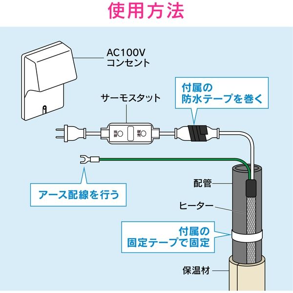 電熱産業 水道凍結防止ヒーター 配管凍結防止ヒーター D-15 長さ15m - 食器