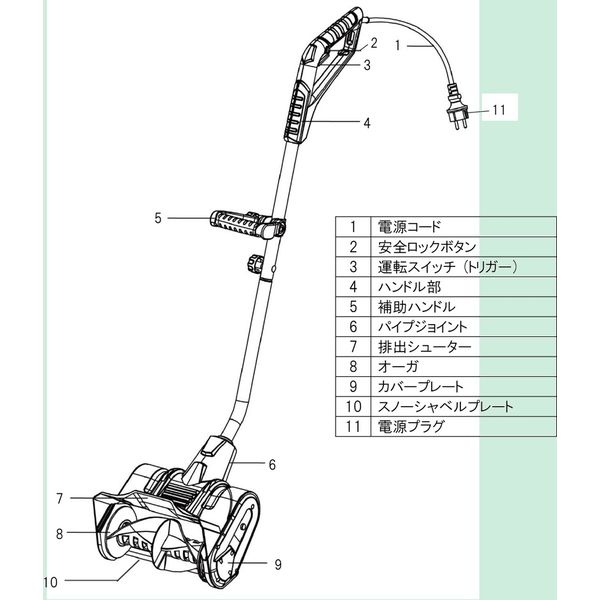 和コーポレーション 電動除雪スコップ KT-1020-R（直送品）