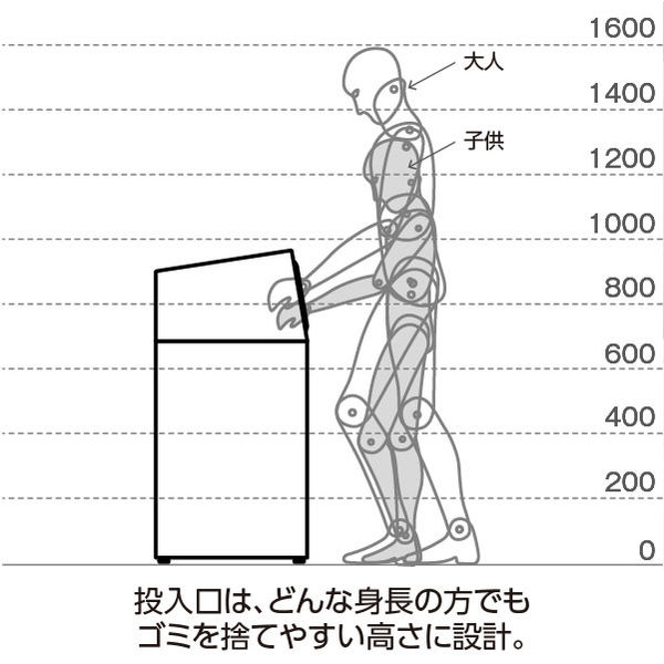 軒先渡し】テラモト ニートST プラスチック用 67L 角穴 分別シール入