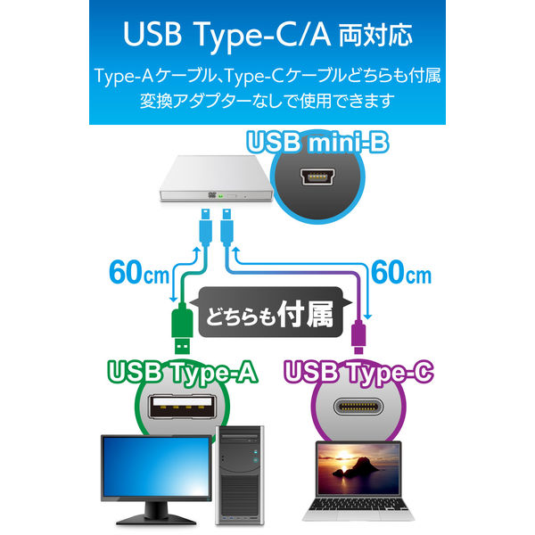 DVDドライブ USB2.0 薄型 Type-Cケーブル付 ホワイト LDR-PMK8U2CLWH