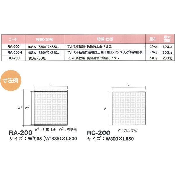 ミスギ アルミ縞板製 段差解消スロープ 脱輪防止曲げ加工付き ミスギ アルミ縞板製 段差解消スロープ 脱輪防止曲げ加工付き