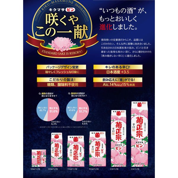 菊正宗 キクマサ ピン パック 2L 1本 日本酒 - アスクル