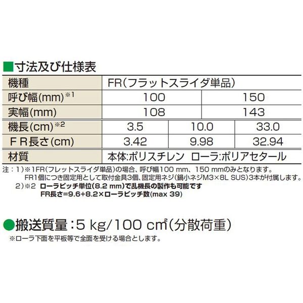 激安通販専門店 マルヤス機械/MARUYASUKIKAI フラットスライダユニット