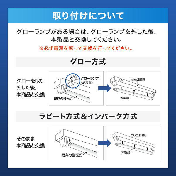 40形直管LEDランプ　EDLTL40LED-28N EDLTL40LED-28N 40型LED直管 互換ランプ 昼光色 エコデバイス