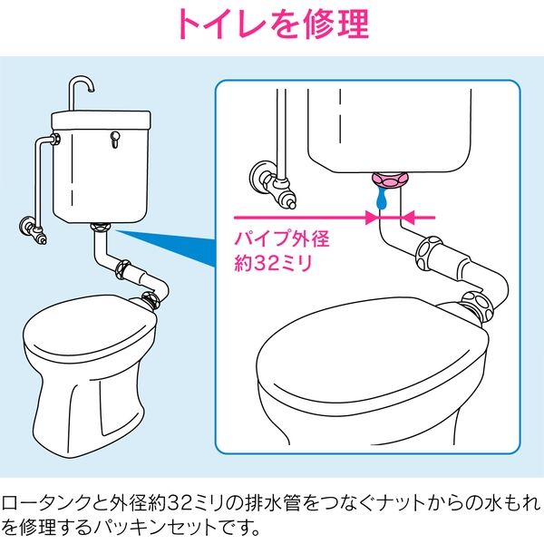 カクダイ ガオナ トイレ洗浄管用パッキン 10枚セット (水もれ修理 排水管 パイプ外径32ミリ用 隅付ロータンク) GA-NE010（直送品） -  アスクル