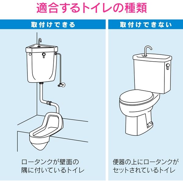 カクダイ ガオナ トイレ用レバーハンドル 隅付ロータンク用 (大小切替 