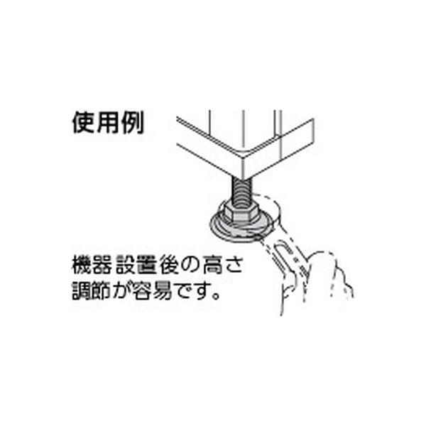 機構部品・建築金物（キャスター・足回り部品）】シブタニ