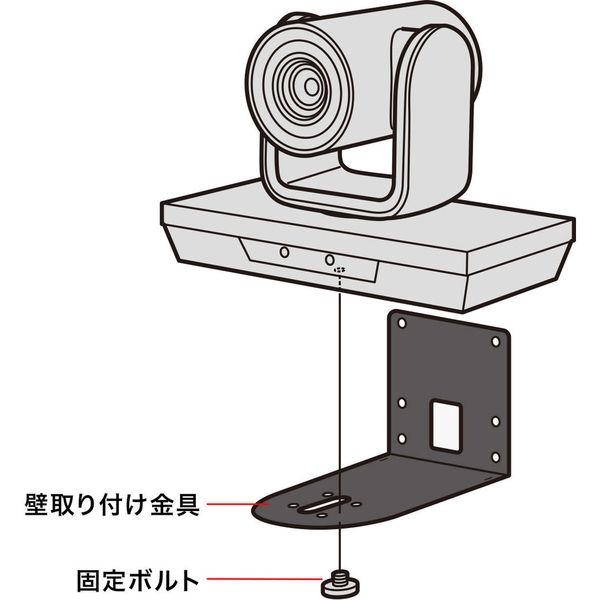 サンワサプライ WEBカメラ 3倍ズーム搭載 会議用カメラ オートフォーカス リモコン付き CMS-V50BK 1個 - アスクル