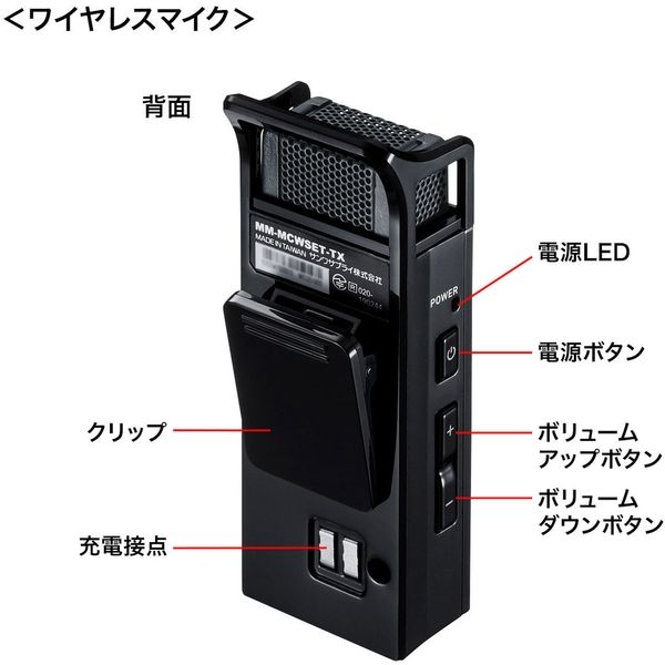 拡声器　ワイヤレスマイク　メガホン　スピーカーマイク　MM-MCWSET　サンワサプライ　1個（直送品）