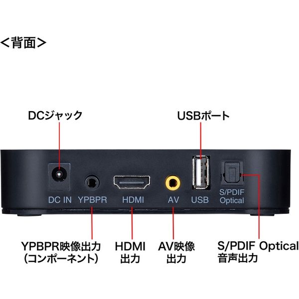 サンワサプライ メディアプレーヤー SDカード・USBメモリ対応 動画・スライドショー対応 MED-PL1 1個