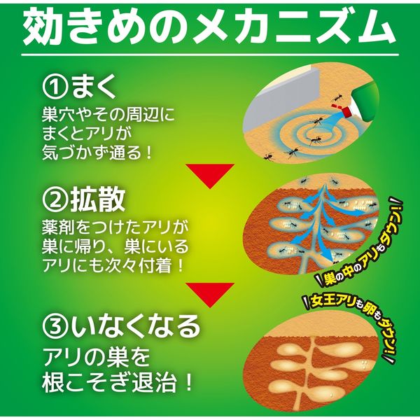 アリがいなくなるシャワー液 1L 1ヶ月効果持続 1ケース(12本入) 蟻用