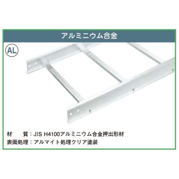 半額満載!スーパーSALE グランドセール! ネグロス電工 アスクル - 1袋(1個)(直送品) 15ARR15 口径違い金具 電設用部品・資材