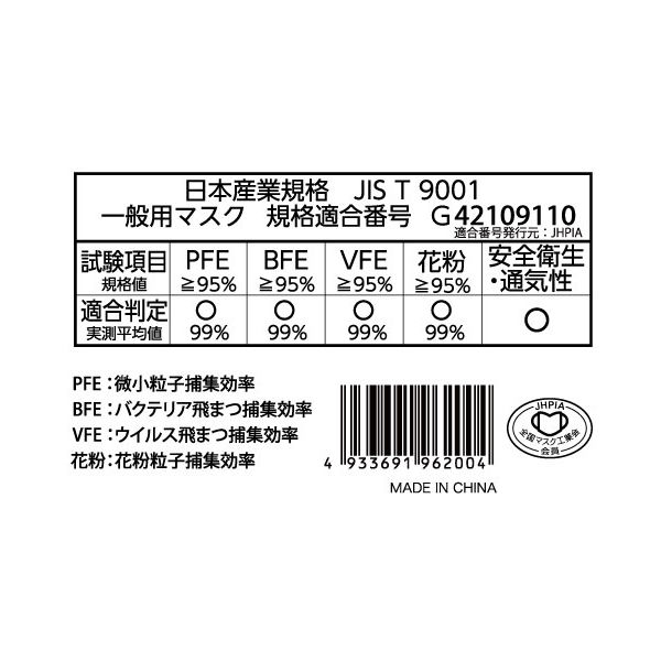 伊藤忠リーテイルリンク　フェイスマスク 3層　レギュラーサイズ　ホワイト　IRLM-008　使い捨て　不織布　1箱（50枚入）