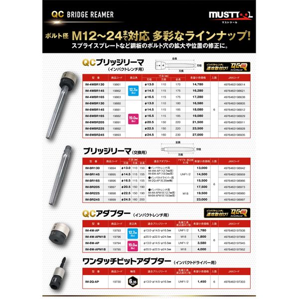 イチネンアクセス MUSTTOOL ブリッジリーマ交換用 14.5mm IM-BR145