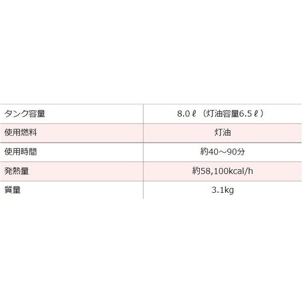 シャトルファイヤー SFAー803 452013650 草焼バーナー バナー 草焼き 草焼 焼却 除草 雑草 バーナー 害虫退治 害虫除け（直送品）